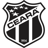 Ceará BRA
