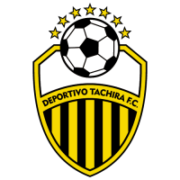 Dep. Táchira VEN